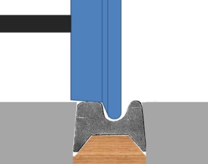 Roue à bandage métallique engagée dans le rail U. Le rail repose sur un longeron de bois, l’ensemble associé par paire sur des traverses..