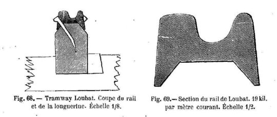 Rail  ornire brevet par Alphonse Loubat